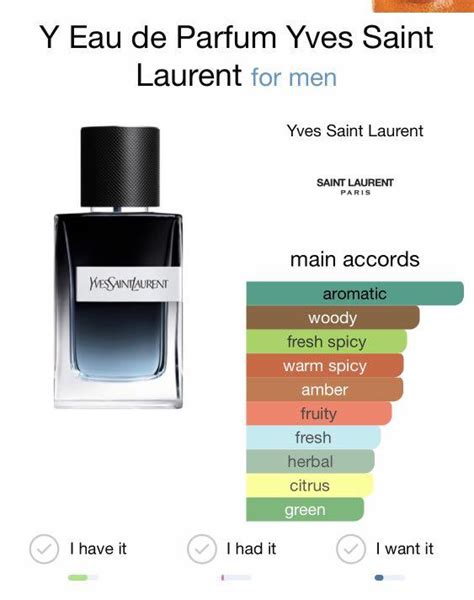 ysl y edp note|ysl y edp fragrance notes.